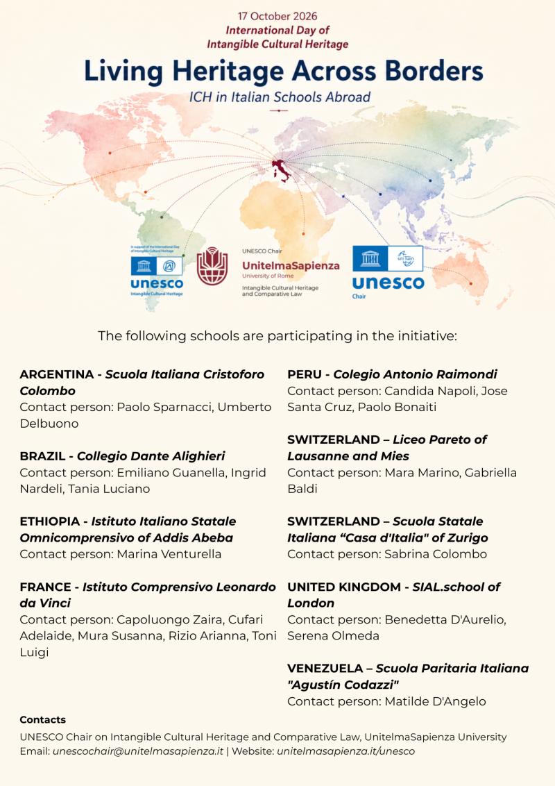 Living Heritage Across Borders: ICH In Italian Schools Abroad