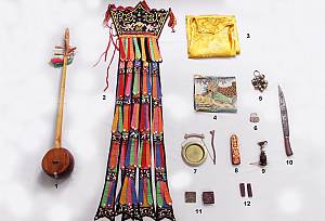 Practices of Then by Tày, Nùng and Thái ethnic groups in Viet Nam