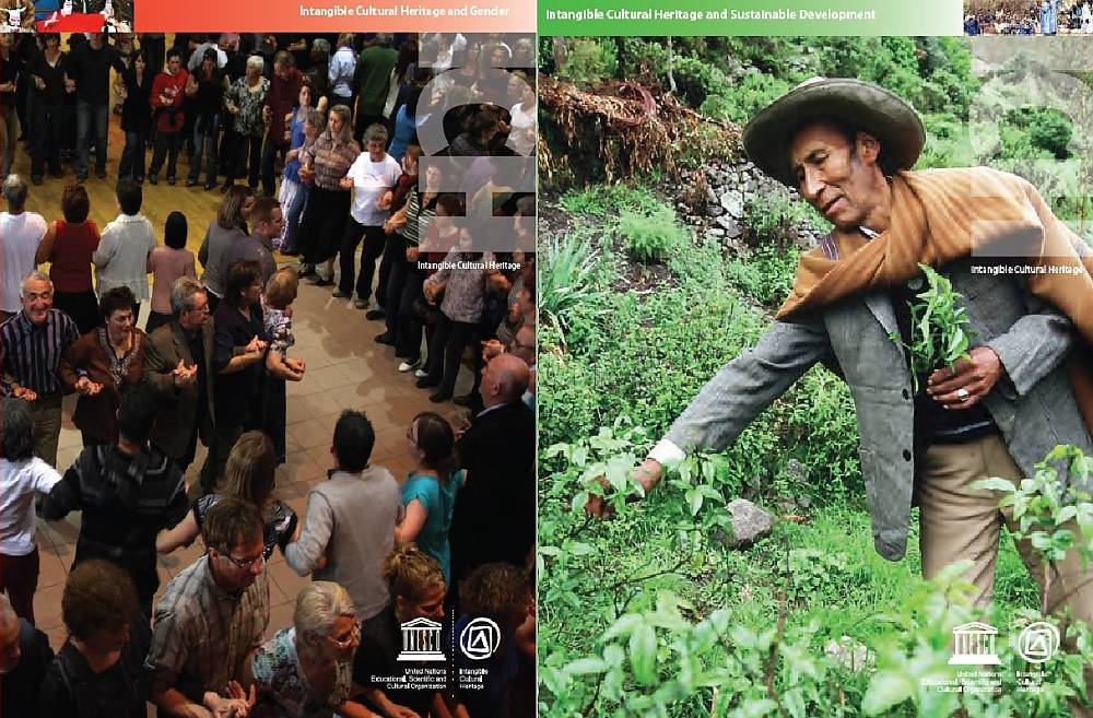 Publications on sustainable development and gendar