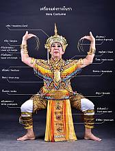 Nora, dance drama in southern Thailand