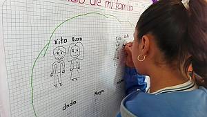 Stratégies didactiques : guide à l’attention des enseignants pour améliorer l’éducation autochtone