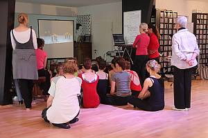 The practice of Modern Dance in Germany